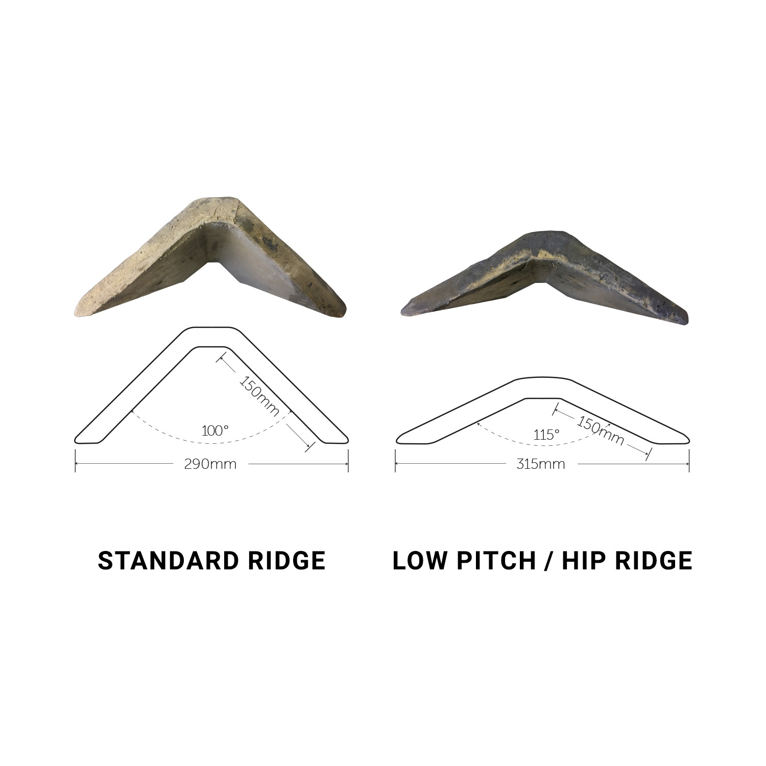 Reproduction Ridge Specs